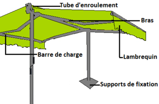 Store exterieur double pente sans coffre sur mesure